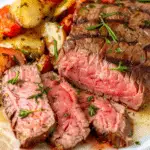 Air Fryer Round Steak